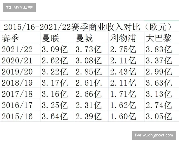 梅斯vs巴黎FC伤病情况：两队十九名球员可能缺阵